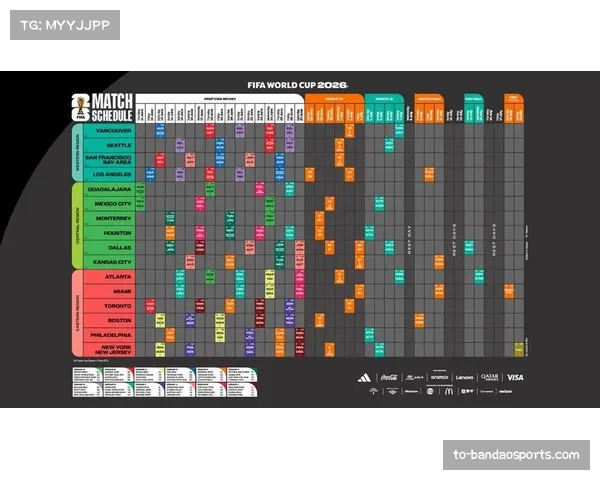 卡塔尔世界杯效应延续 美加墨筹备工作进入冲刺阶段